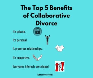 Karen Covy's Infographic listing the top 5 benefits of Collaborative Divorce